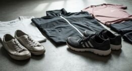 Sportbekleidung nach Budgetstufen